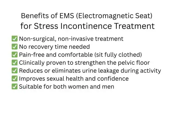 Benefit of EMS for stress incontinence treatment Oxford