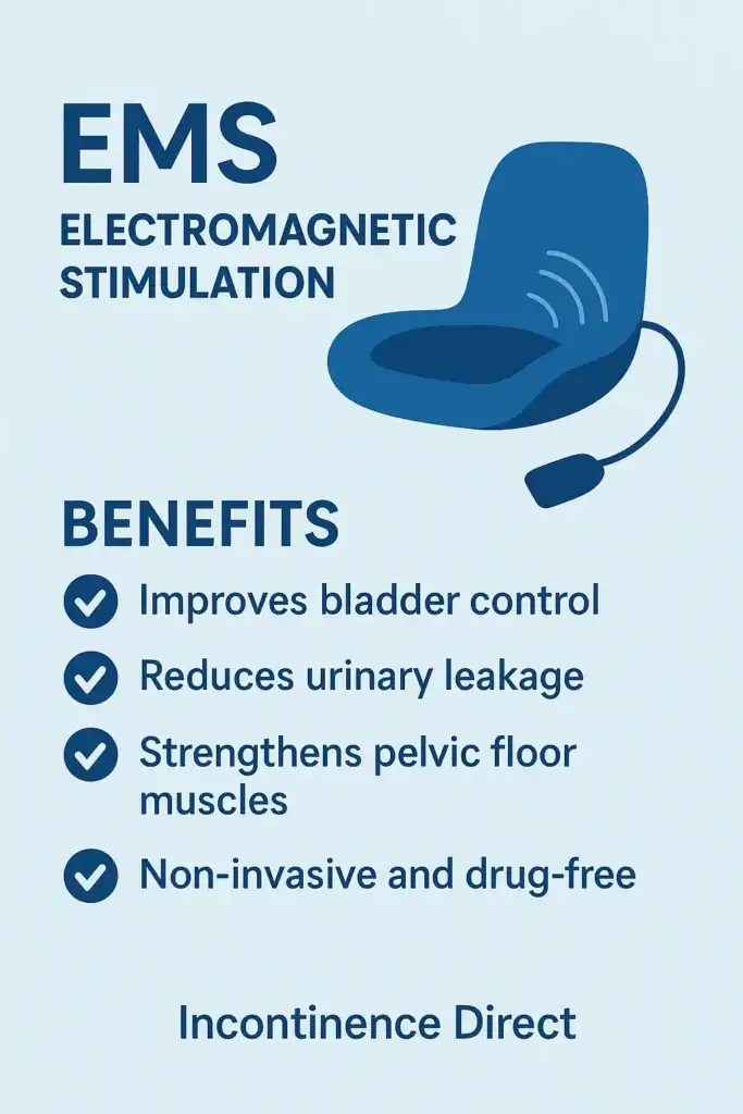 Image showing benefits of EMS Electromagnetic stimulation chair to treat nighttime leaks Oxford